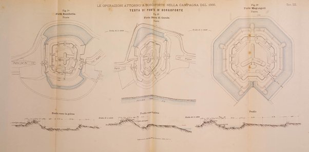 Rivista di artiglieria e genio