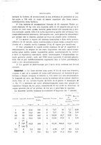 giornale/TO00194031/1897/V.4/00000191