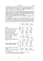 giornale/TO00194031/1897/V.4/00000215