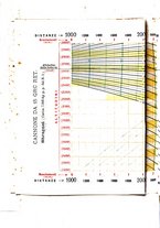 giornale/TO00194031/1897/V.4/00000410