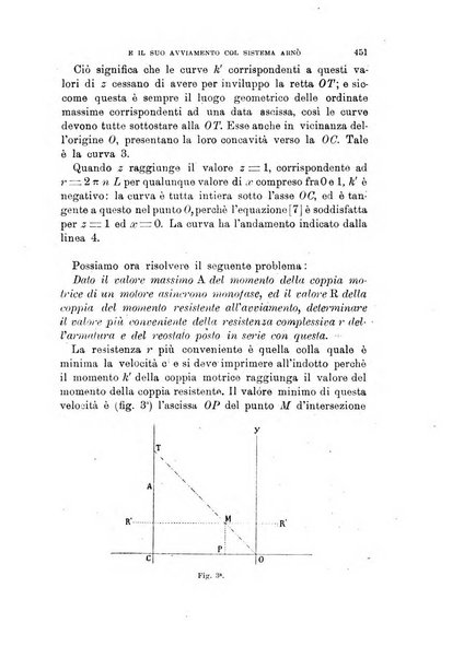 Rivista di artiglieria e genio