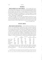 giornale/TO00194031/1898/V.1/00000210