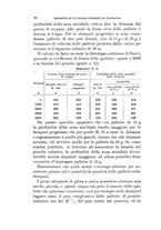 giornale/TO00194031/1898/V.2/00000076