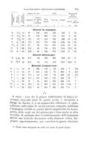 giornale/TO00194031/1898/V.2/00000281