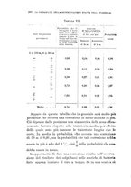 giornale/TO00194031/1898/V.2/00000326