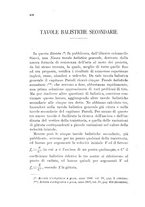 giornale/TO00194031/1898/V.2/00000472