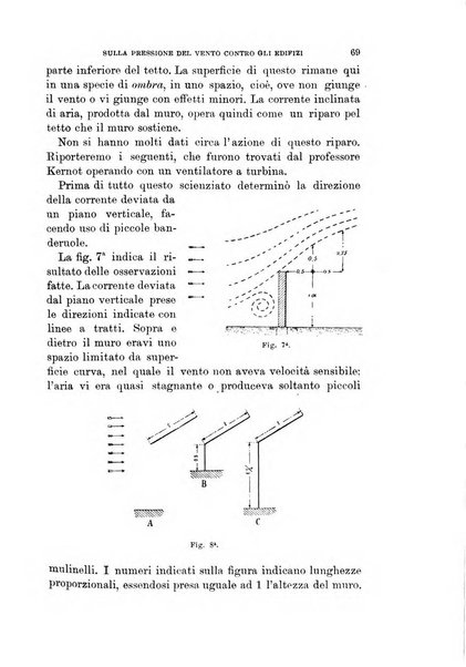 Rivista di artiglieria e genio