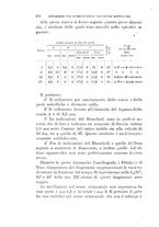 giornale/TO00194031/1898/V.3/00000278