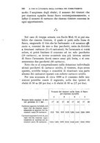 giornale/TO00194031/1898/V.3/00000320