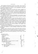 giornale/TO00194031/1899/V.1/00000153