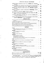 giornale/TO00194031/1899/V.1/00000212