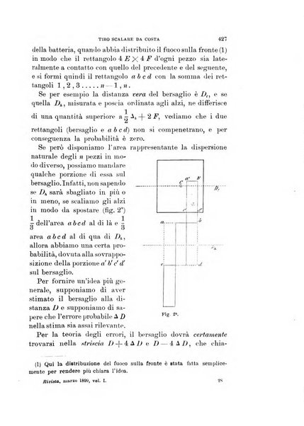 Rivista di artiglieria e genio