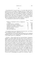 giornale/TO00194031/1899/V.2/00000141