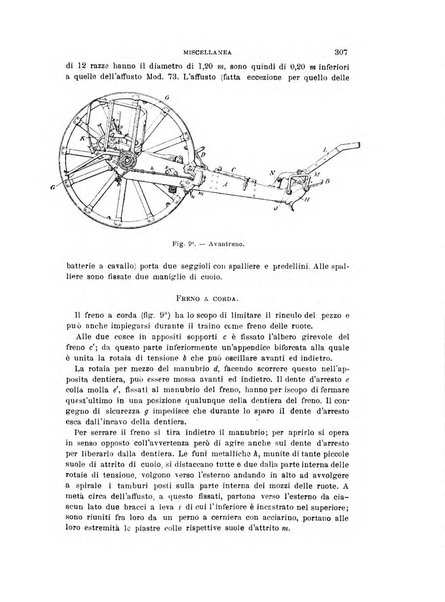 Rivista di artiglieria e genio