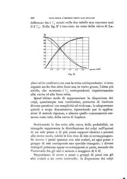 Rivista di artiglieria e genio