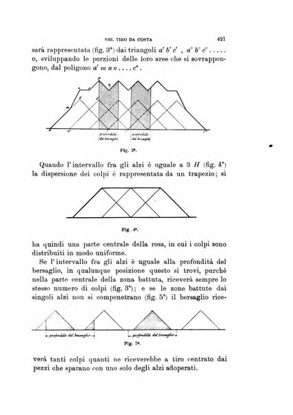 Rivista di artiglieria e genio