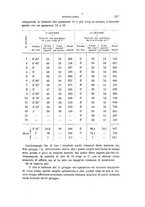 giornale/TO00194031/1899/V.3/00000135