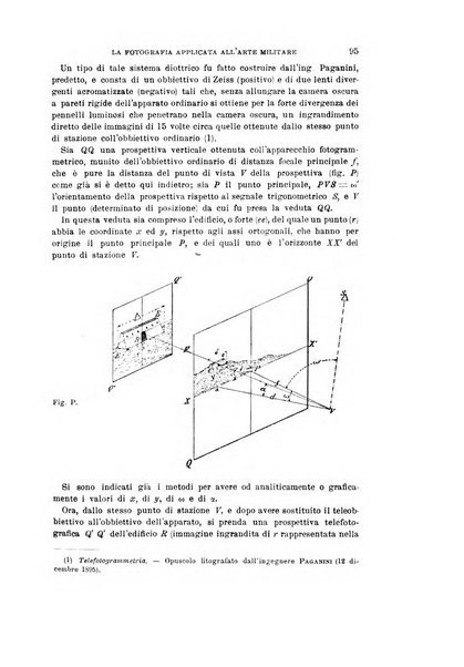 Rivista di artiglieria e genio