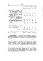 giornale/TO00194031/1900/V.1/00000182