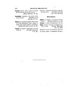 giornale/TO00194031/1900/V.1/00000192