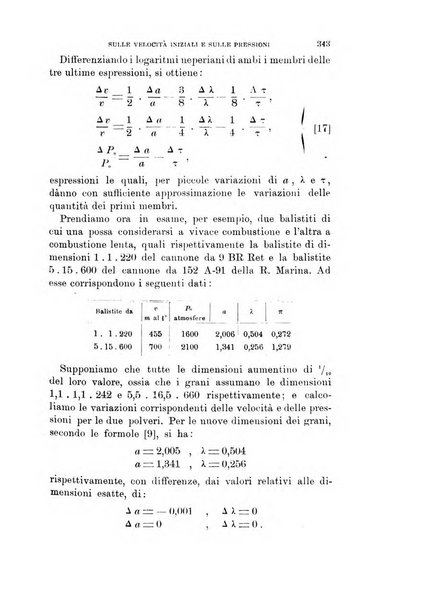 Rivista di artiglieria e genio