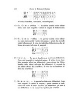 giornale/TO00194036/1938/unico/00000224