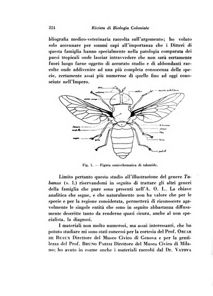 Rivista di biologia coloniale