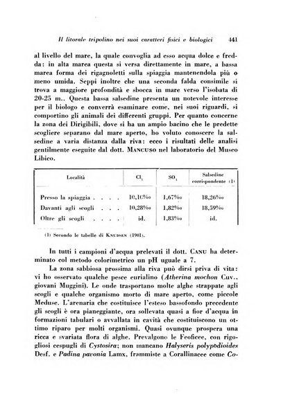 Rivista di biologia coloniale