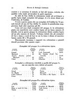 giornale/TO00194036/1943-1947/unico/00000126