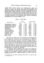 giornale/TO00194036/1943-1947/unico/00000147