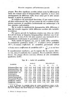 giornale/TO00194036/1943-1947/unico/00000149