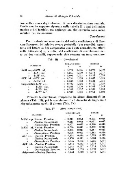 Rivista di biologia coloniale