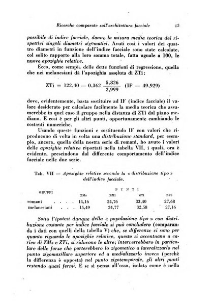 Rivista di biologia coloniale