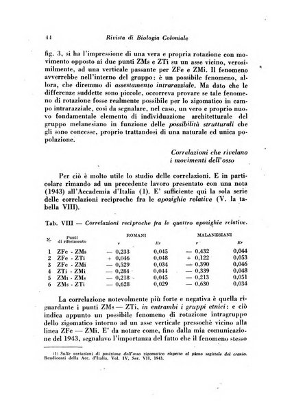 Rivista di biologia coloniale