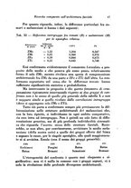 giornale/TO00194036/1943-1947/unico/00000163