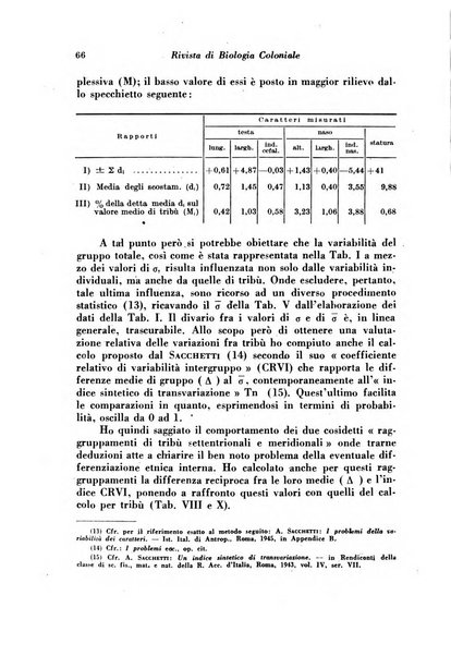 Rivista di biologia coloniale