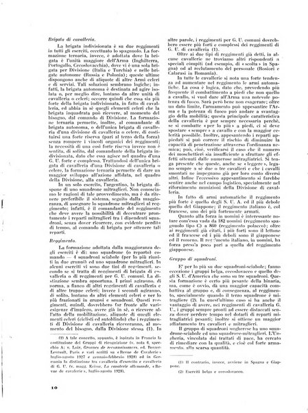 Rivista di cavalleria