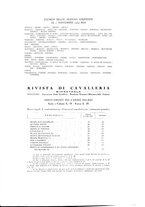 giornale/TO00194037/1934-1935/unico/00000083