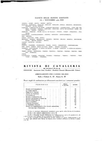 Rivista di cavalleria