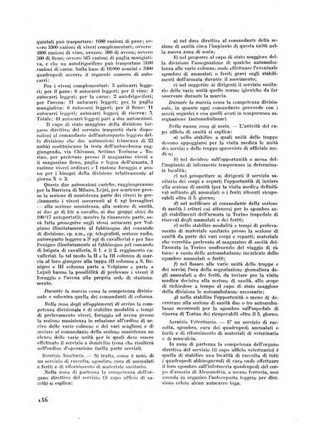 Rivista di cavalleria