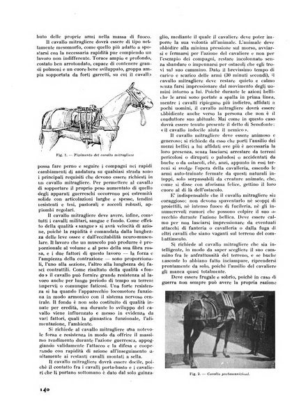 Rivista di cavalleria