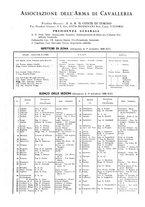 giornale/TO00194037/1934-1935/unico/00000215