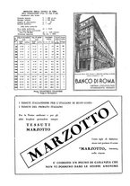 giornale/TO00194037/1936/unico/00000023