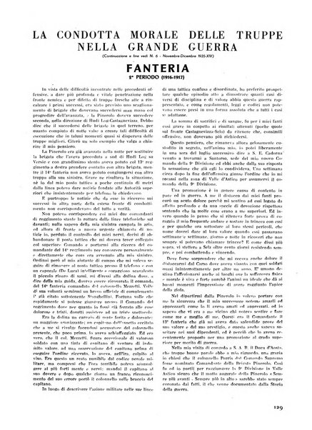 Rivista di cavalleria