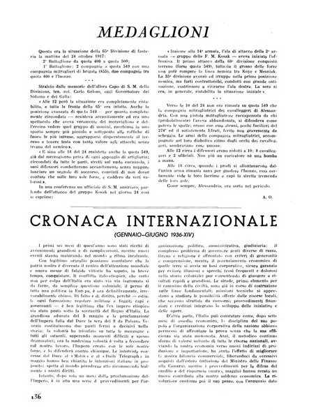 Rivista di cavalleria