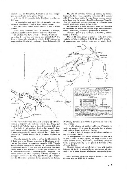 Rivista di cavalleria