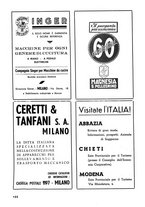 giornale/TO00194037/1936/unico/00000266