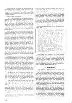 giornale/TO00194037/1936/unico/00000288