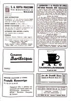 giornale/TO00194037/1937/unico/00000223