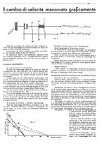 giornale/TO00194037/1938/unico/00000145